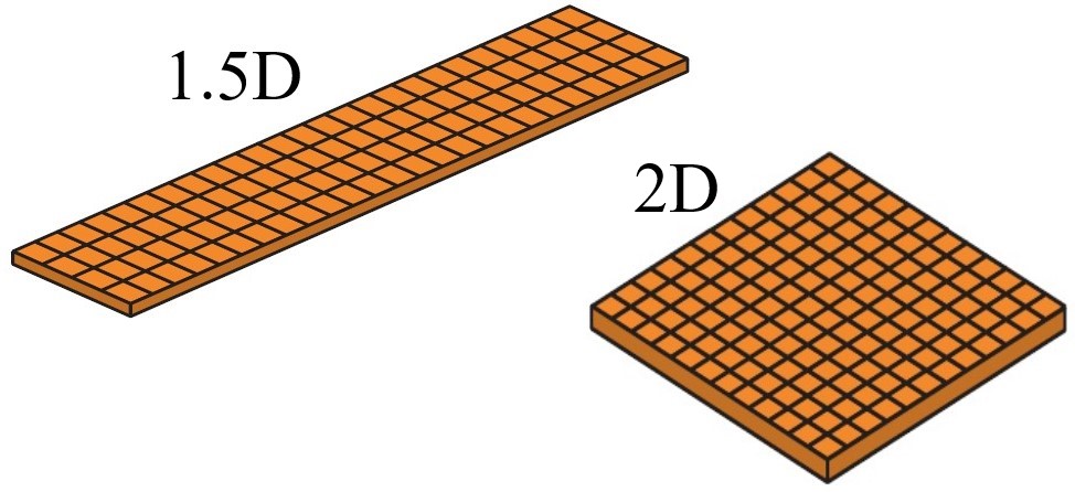 Рис. 1. ПФР 1.5D и 2D.jpg