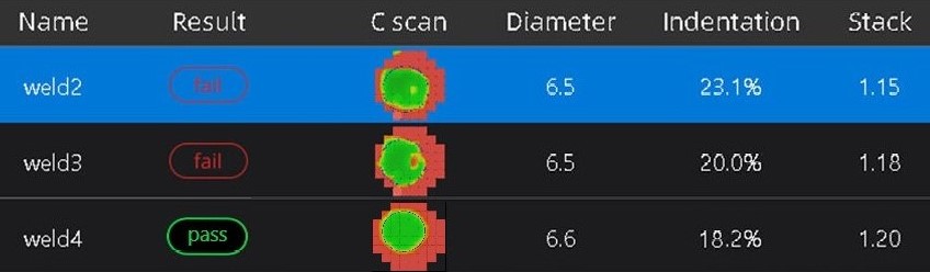 Рис. 6. Результаты УЗК сварных точек.jpg