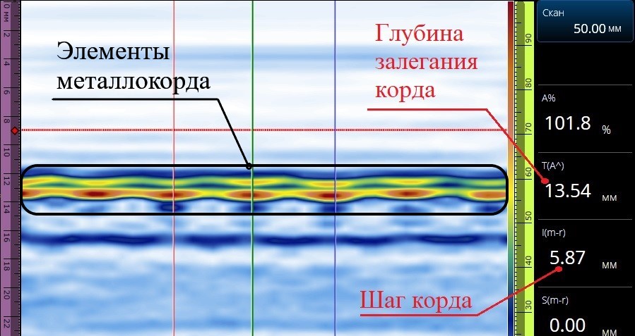 Рис.4. В-скан с индикациями металлокорда.jpg